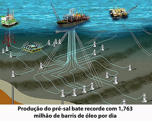 Foto: Jornal Capital Caxias_Banco de Imagens