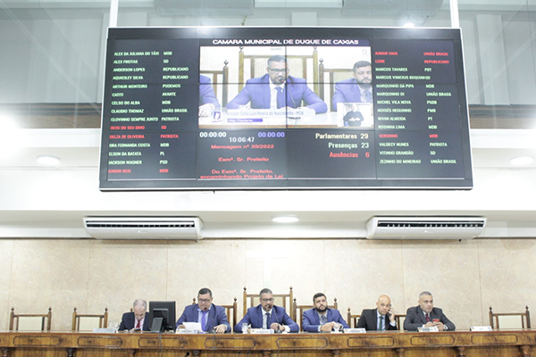 Questionamentos, denúncias e cobranças marcam a primeira Sessão Plenária de novembro na Câmara de Caxias